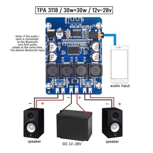 دارة صوت 60 وات  TPA 3118 مع بلوتث